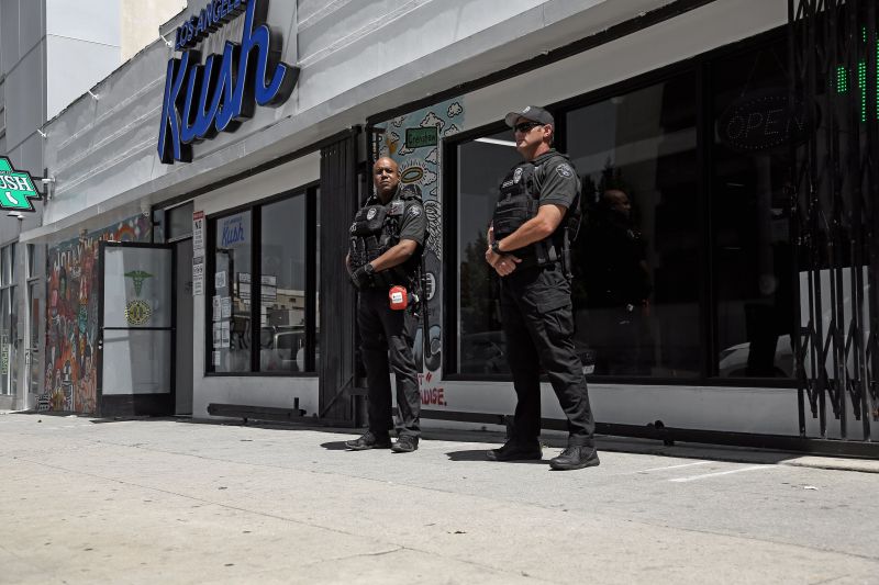 Commercial Protection Services For Offices And Facilities